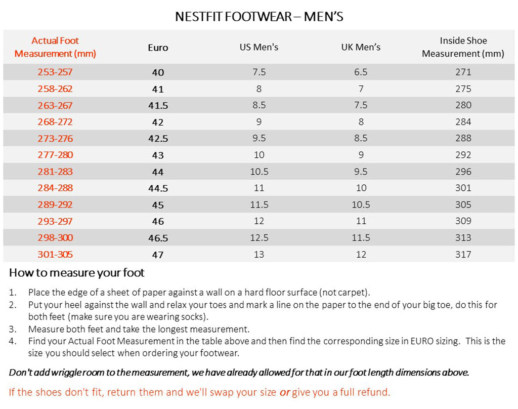 Table showing shoe size conversions for men's footwear by Nestfit.